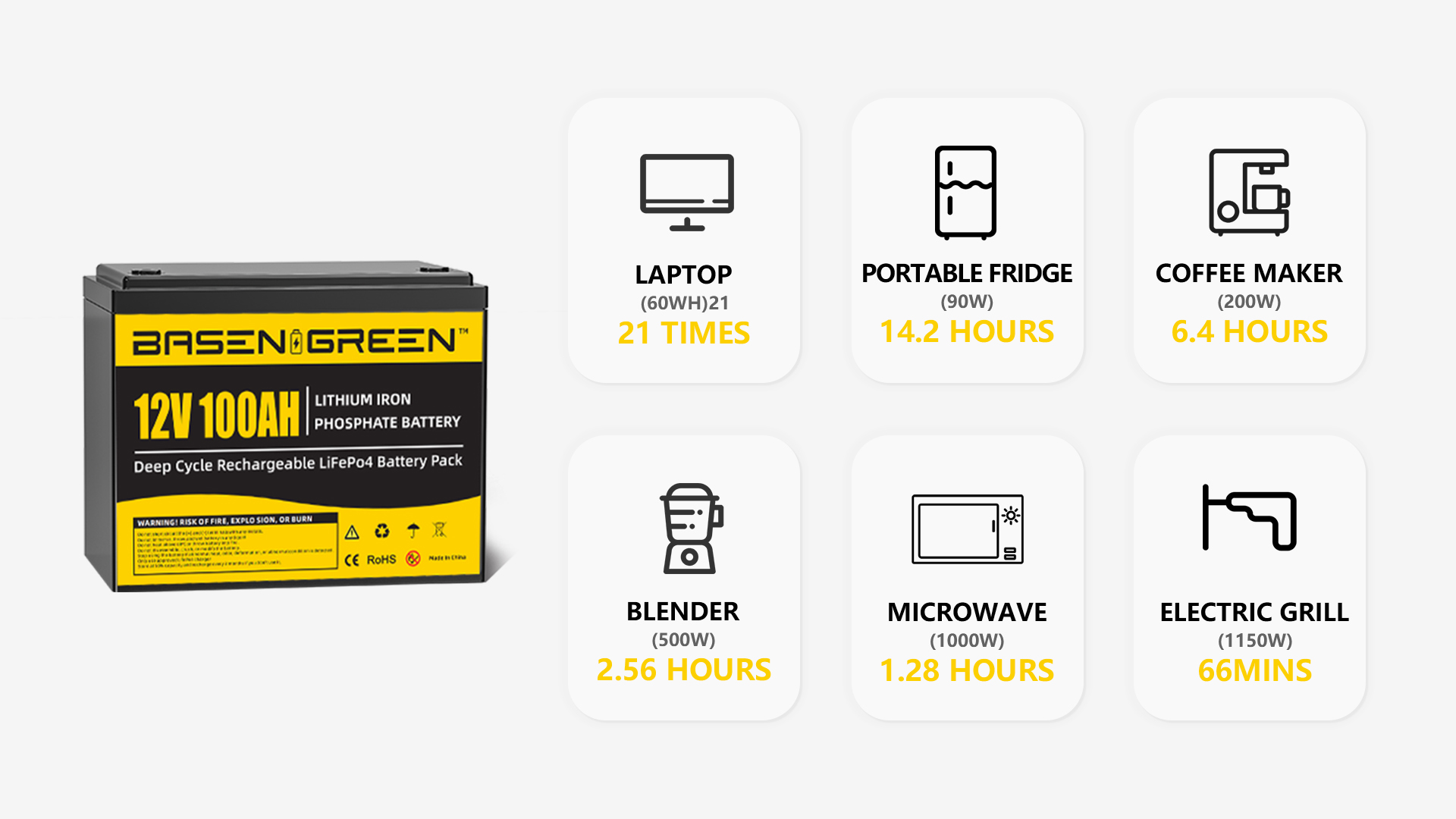 How Do Batteries Work A Simple Introduction