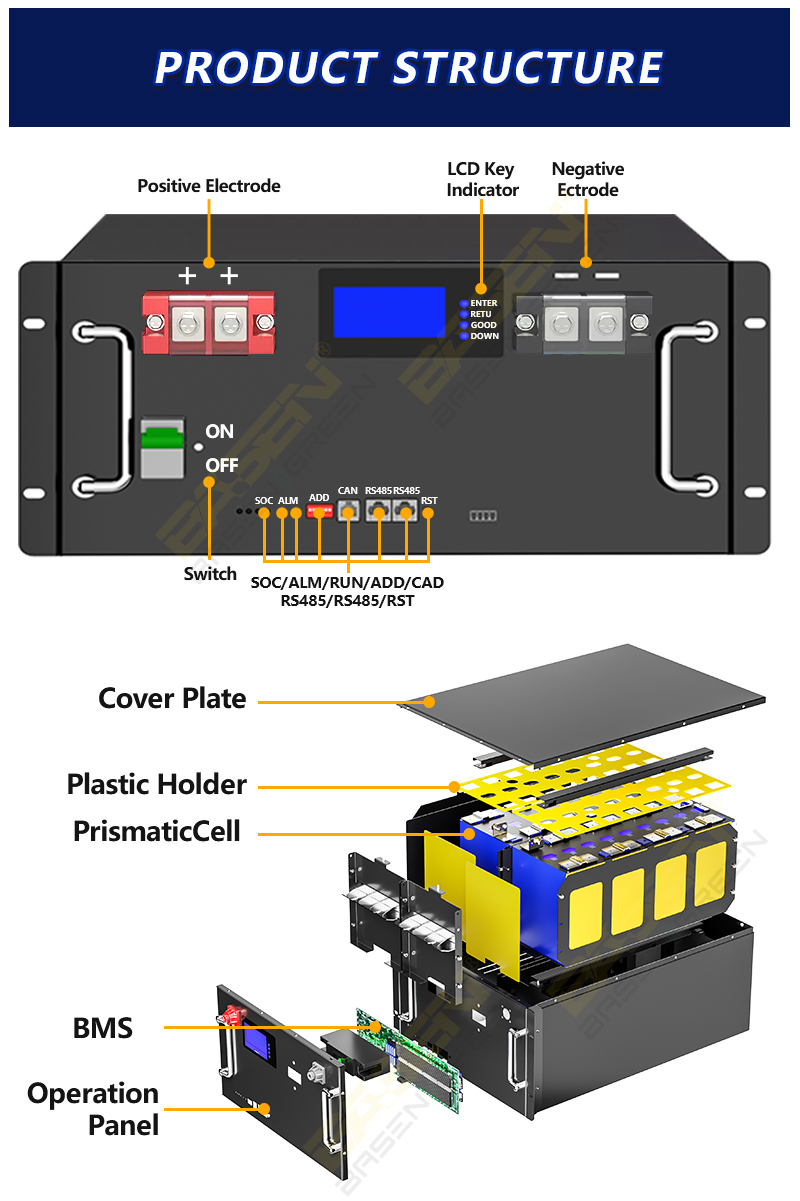 Basen 48V 100Ah LiFePO4 Battery Pack 6000 Times Cycles