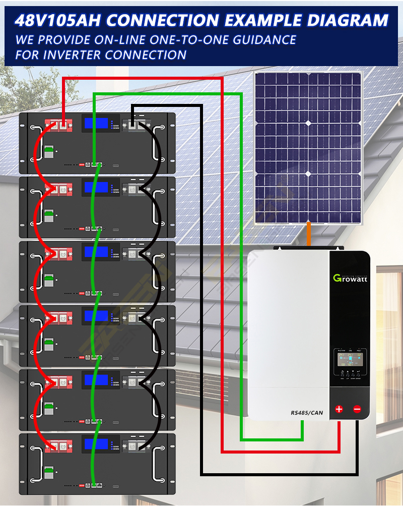 Basen 48V 100Ah LiFePO4 Battery Pack 6000 Times Cycles