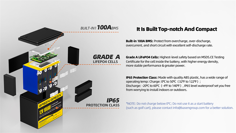 12V lifepo4 Battery Pack 5000 Cycles Times