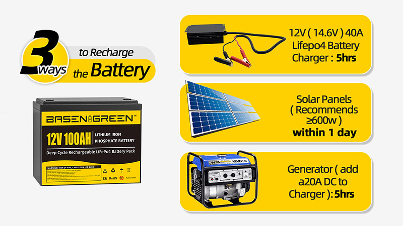 3 Ways to Charge Your Battery