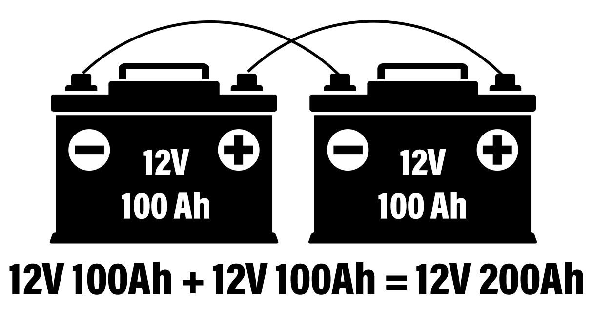 Parallel-Connections