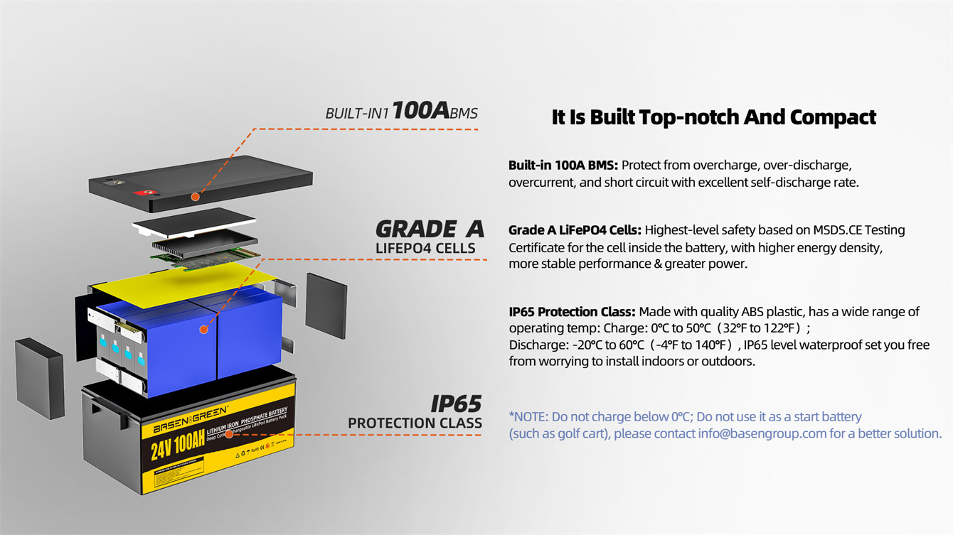 Basen 24V 100ah Battery LiFePO4 Pack Lithium Iron Rechargeable Batteries Deep 5000 Cycle Times For Stroge Energy System