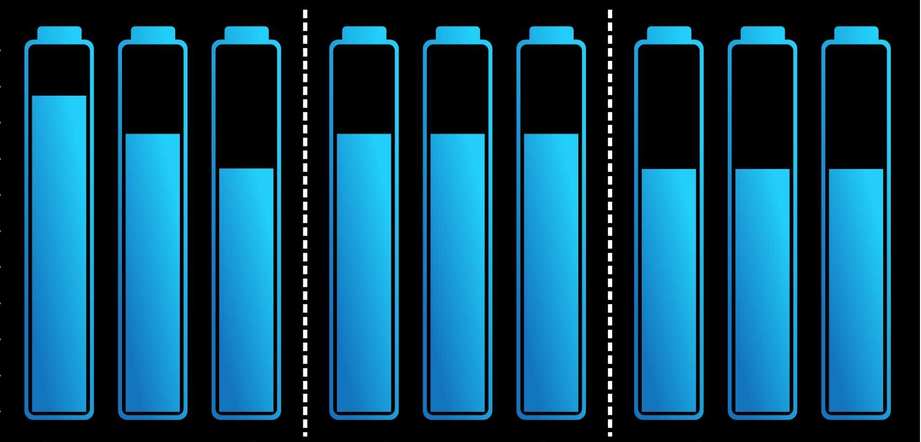 Balancing-batteries-in-series-has-two-big-benefits