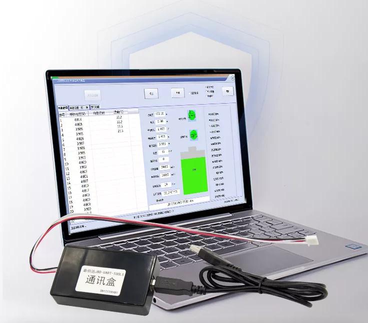 RS232, RS485, CAN Communication Port