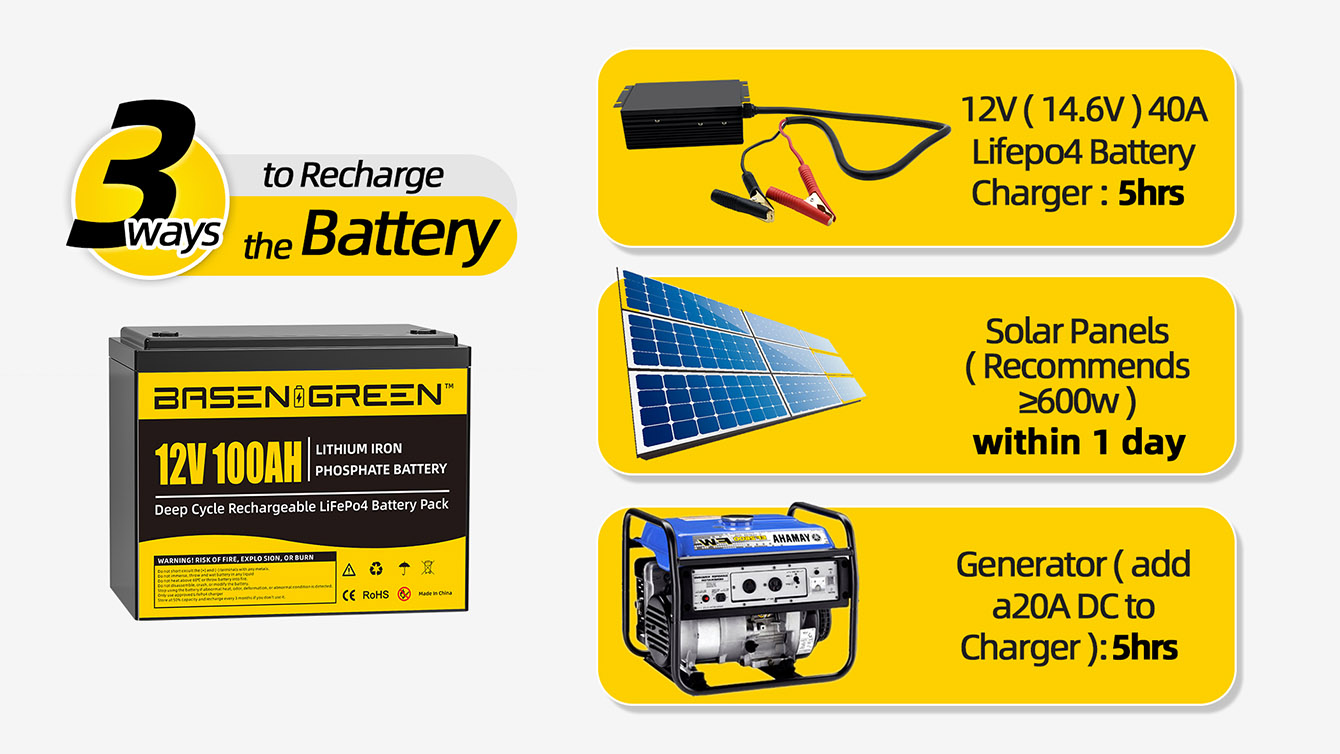 SHOP BASENGREEN 12V 100Ah LiFePO4 Battery