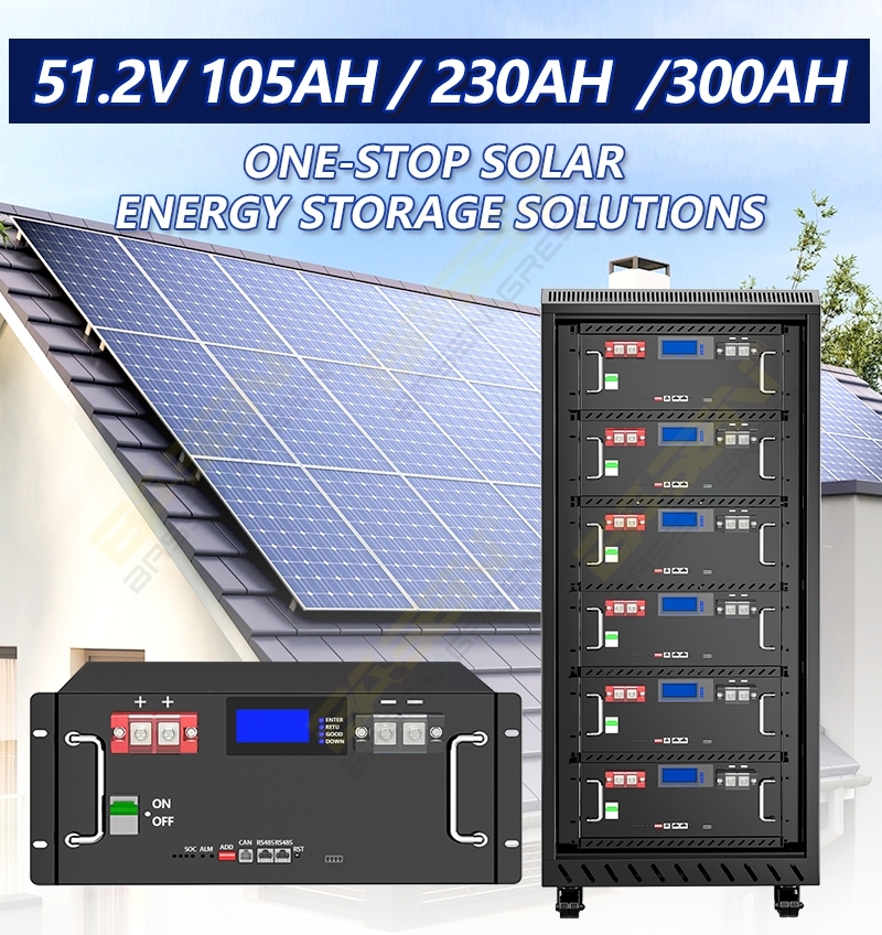 Primary Energy Storage Technologies