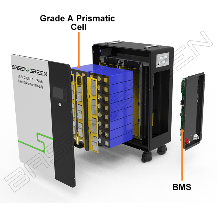 Basengreen Home Solar Battery: Your Powerful Backup