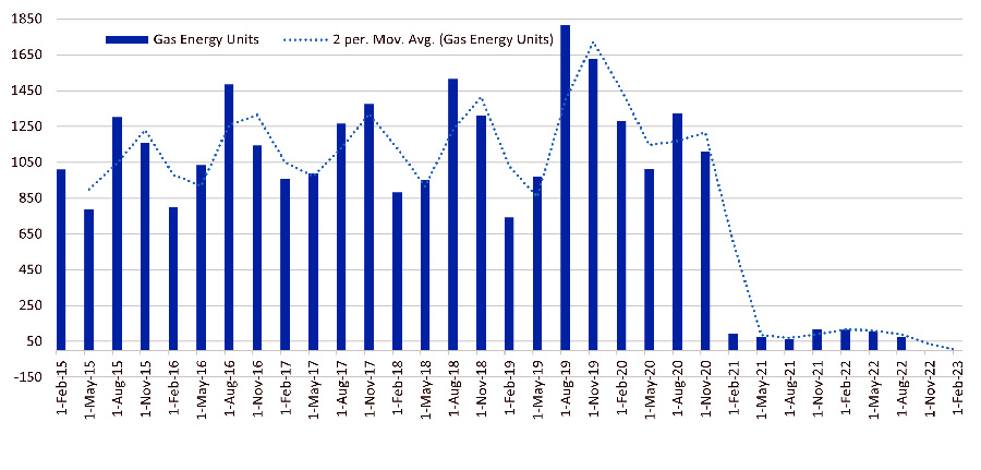 Home Solar + Battery Payback Under 10 Years?Easily Doable!