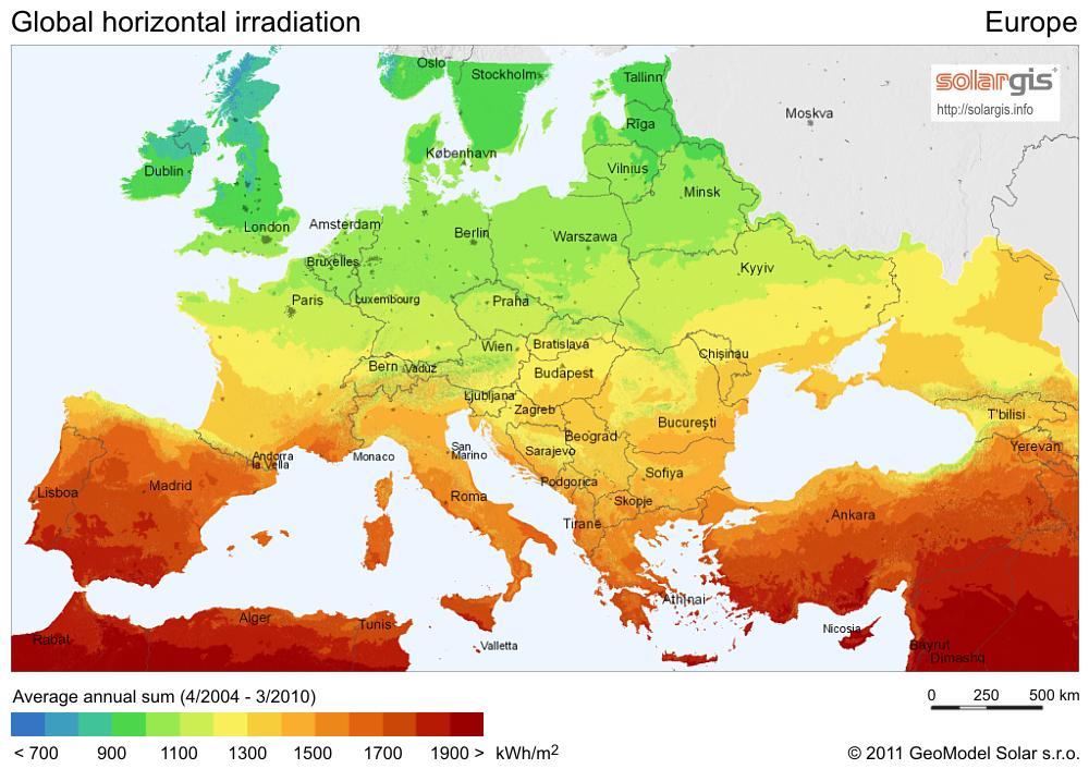 Peak Sun Hour for Major UK Cities