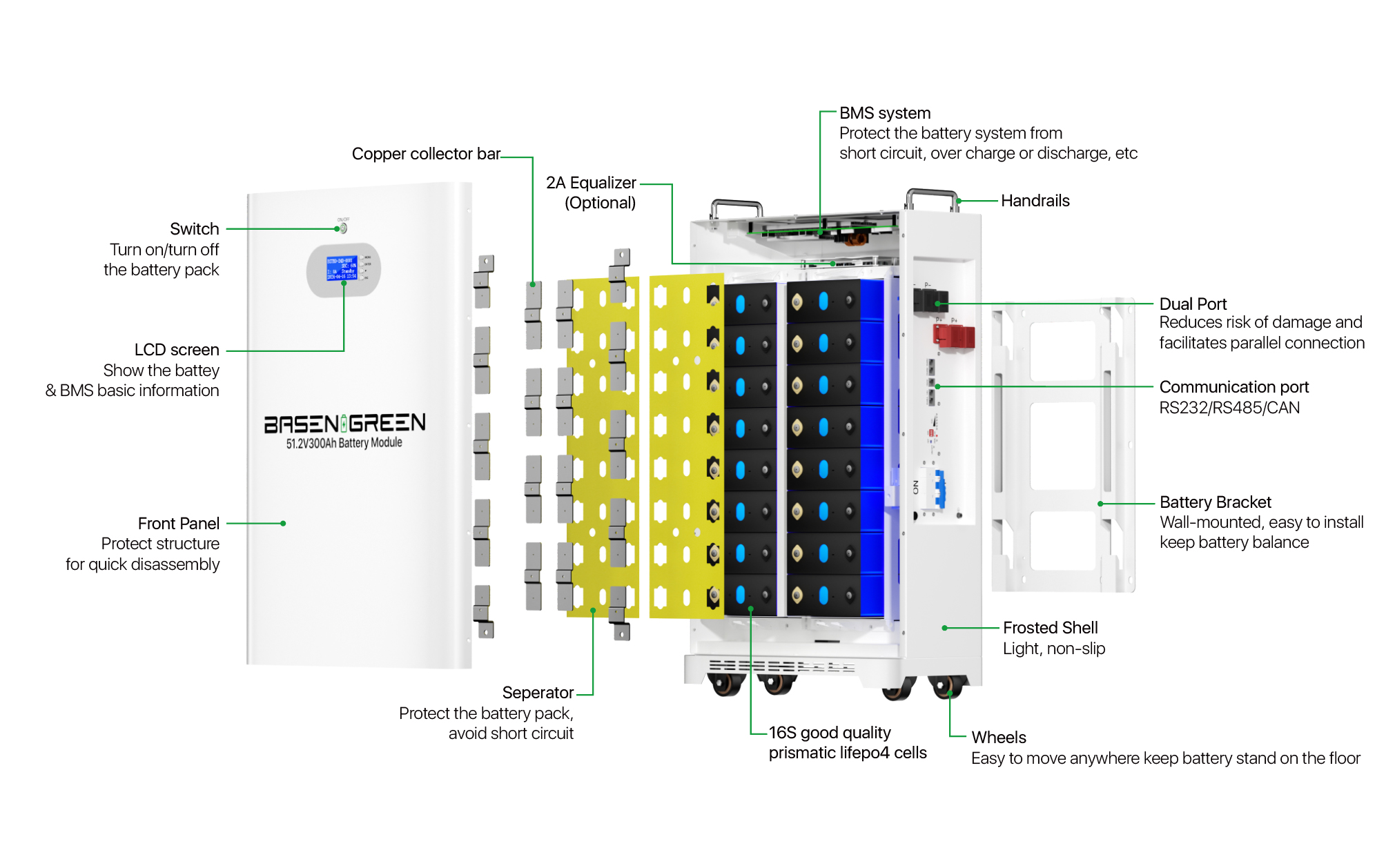 BR-OW LV(11.77-16 KWh)