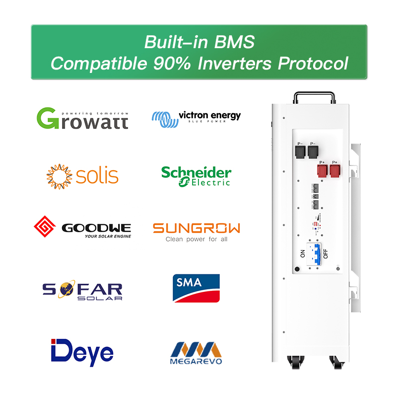 BR-OW LV(11.77-16 KWh)